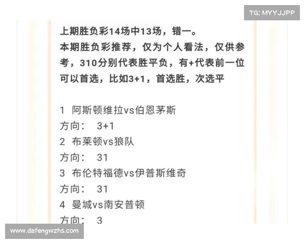 25044期胜负彩 _ 英格兰主胜可期,芬洛平相十足 25044期胜负彩 _ 英格兰主胜可期,芬洛平相十足